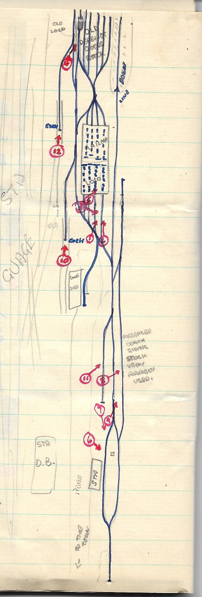 Station track plan and photo key