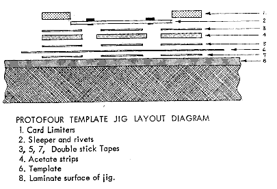 11-jig.gif (10419 bytes)