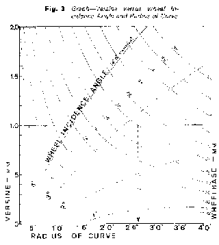 fig3s.gif (2903 bytes)