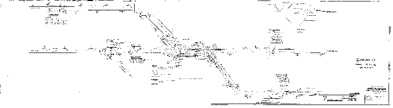 Coventry numbering plan.